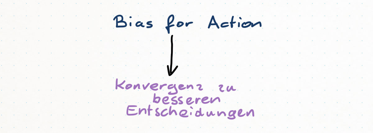 Oben der Begriff 'Bias for action', dann ein Pfeil nach unten und darunter 'Konvergenz zu besseren Entscheidungen'.